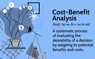 Cost analysis of hiring a professional resume writer