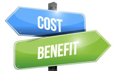 Cost analysis of hiring a resume writer