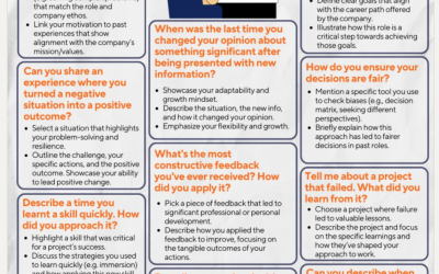 Dodgy job interview questions
